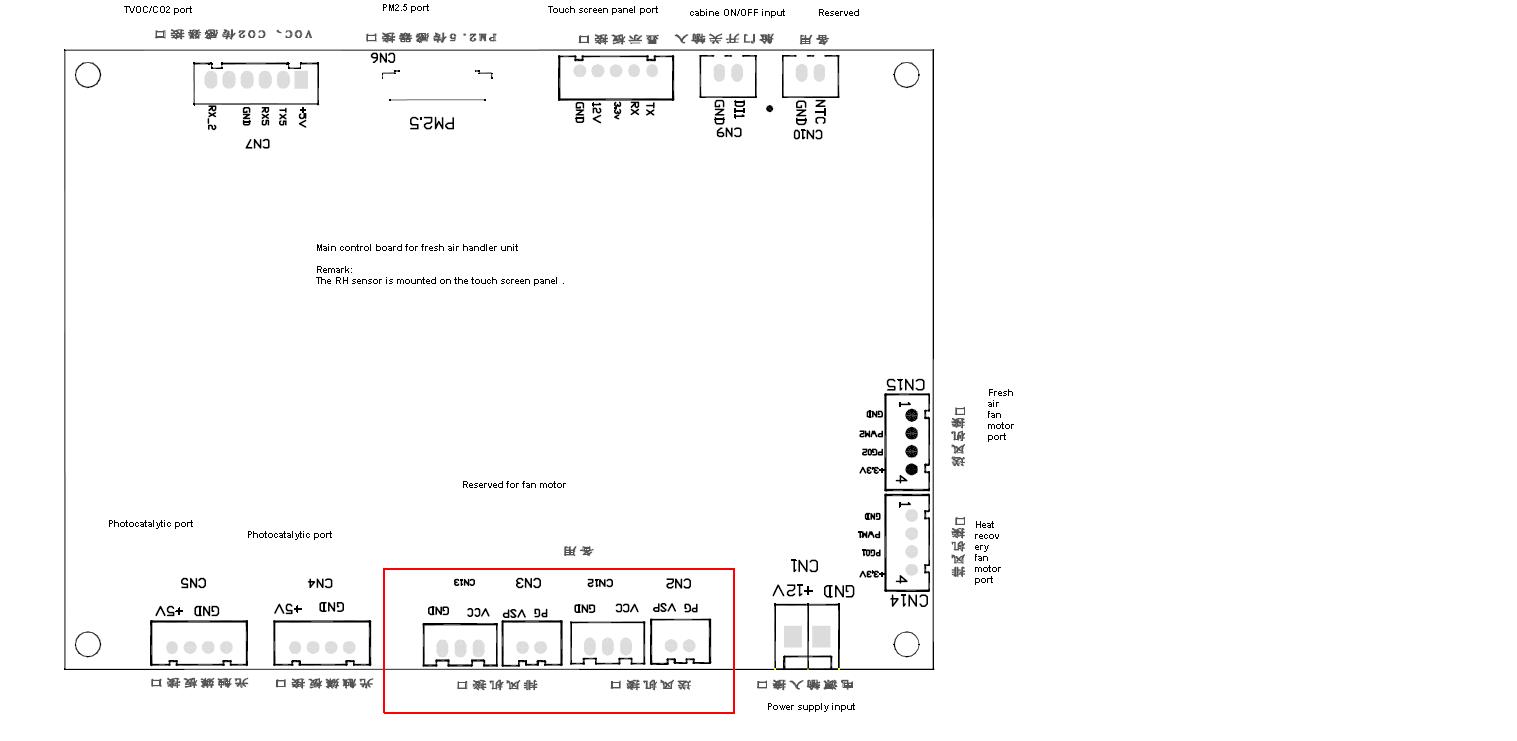 air  handler PCBA layout.JPG