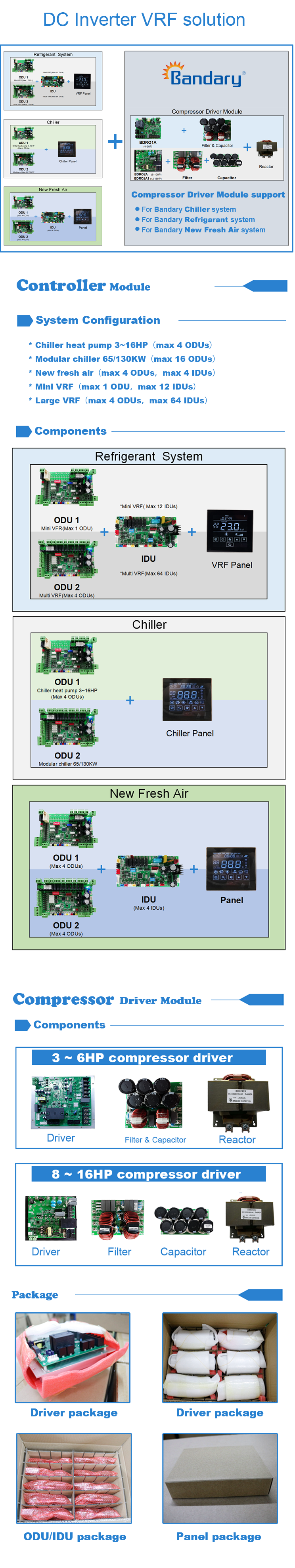 VRF SOLUTION 1.png