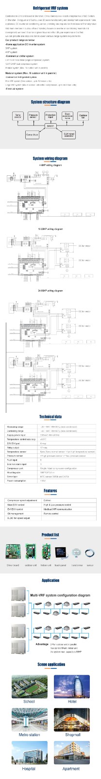 制冷VRF系统详情.jpg