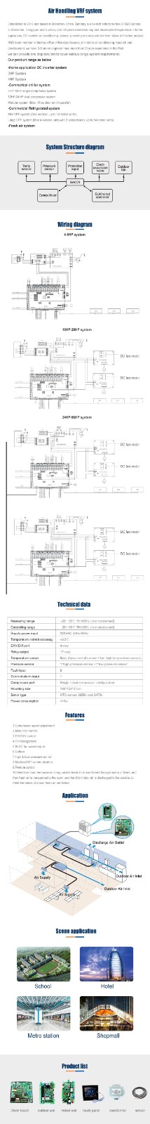 新风VRF系统详情.jpg